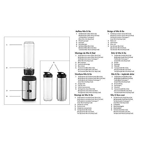 "Mix & Go: 300W Silberner Mini Smoothie Maker mit 600ml Trinkflasche"