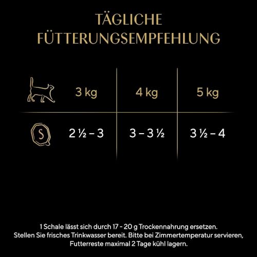 "Feinste Vielfalt für Ihre Katze: 32x HERZHAFTE Nassfutter-Schalen in Sauce"