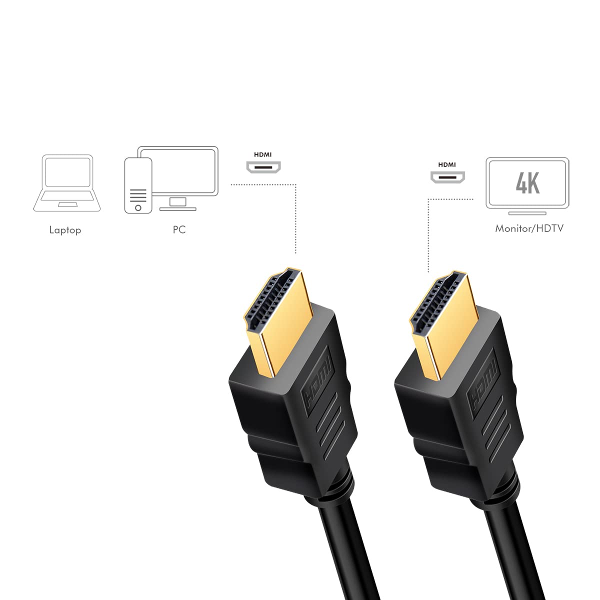 "Erleben Sie brillante UHD: 3m HDMI-Kabel für maximales Entertainment!"