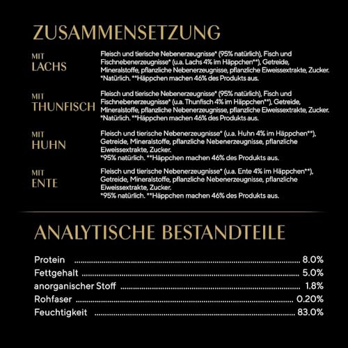 "Feinste Vielfalt für Ihre Katze: 32x HERZHAFTE Nassfutter-Schalen in Sauce"