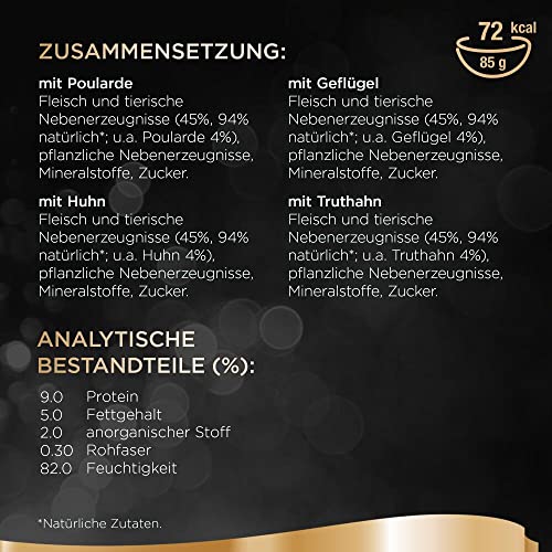 "Luxuriöser Genuss: 32x85g Geflügel-Nassfutter für glückliche Katzen!"
