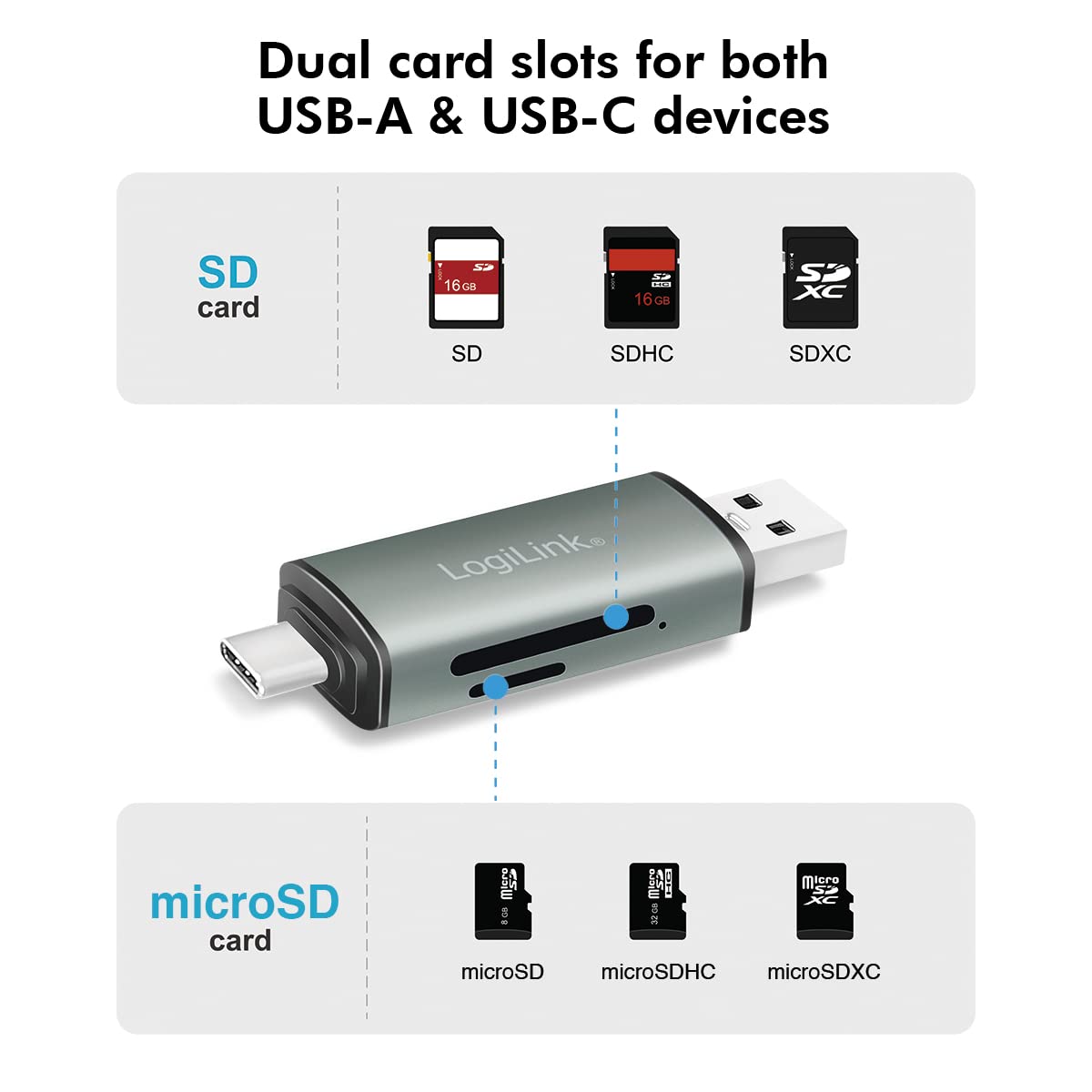"Reisebereit: Aluminium Kartenleser für SD/microSD - 5 Gbit/s Übertragung"