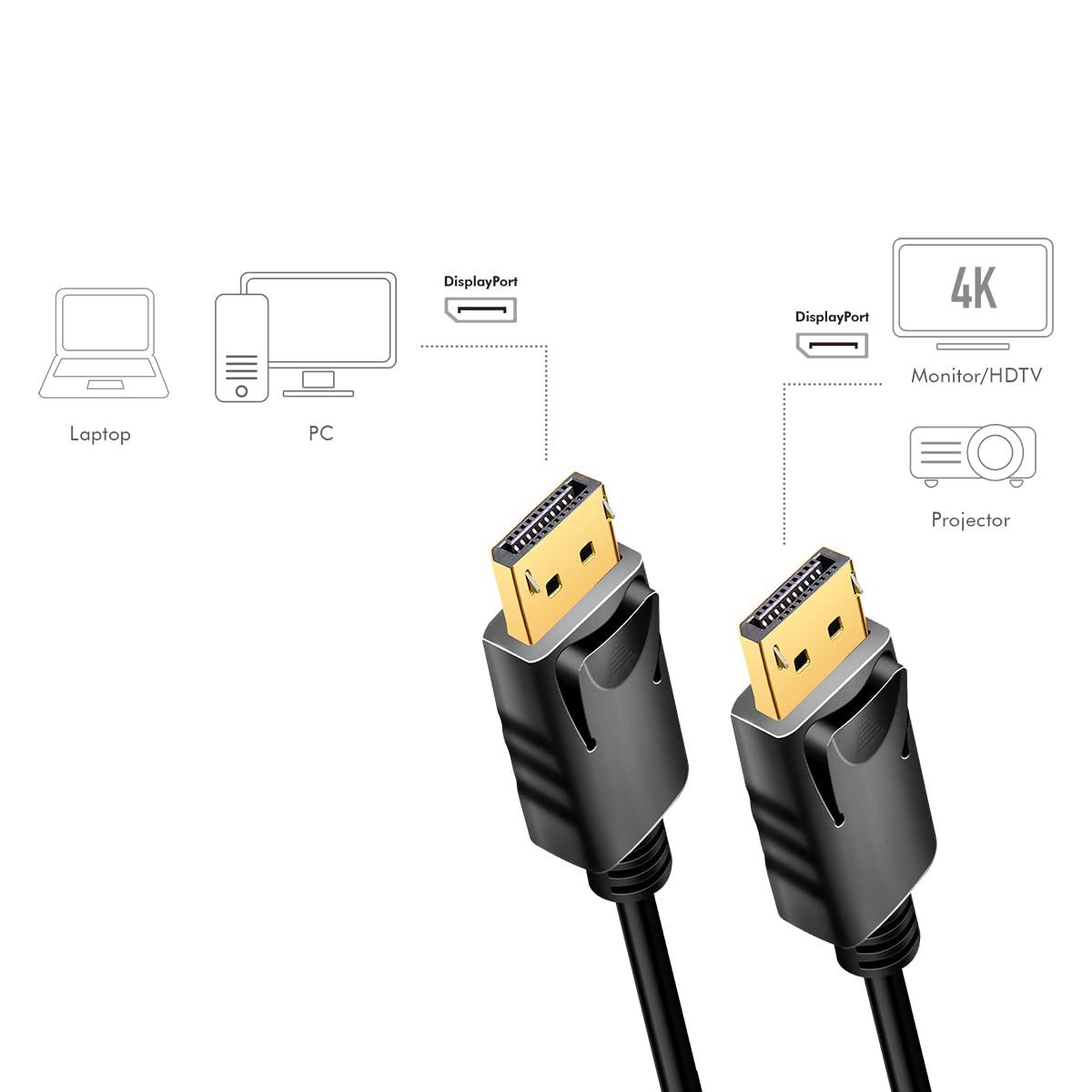"Erleben Sie 4K: 2m schwarzes DisplayPort-Kabel für brillantes Streaming!"