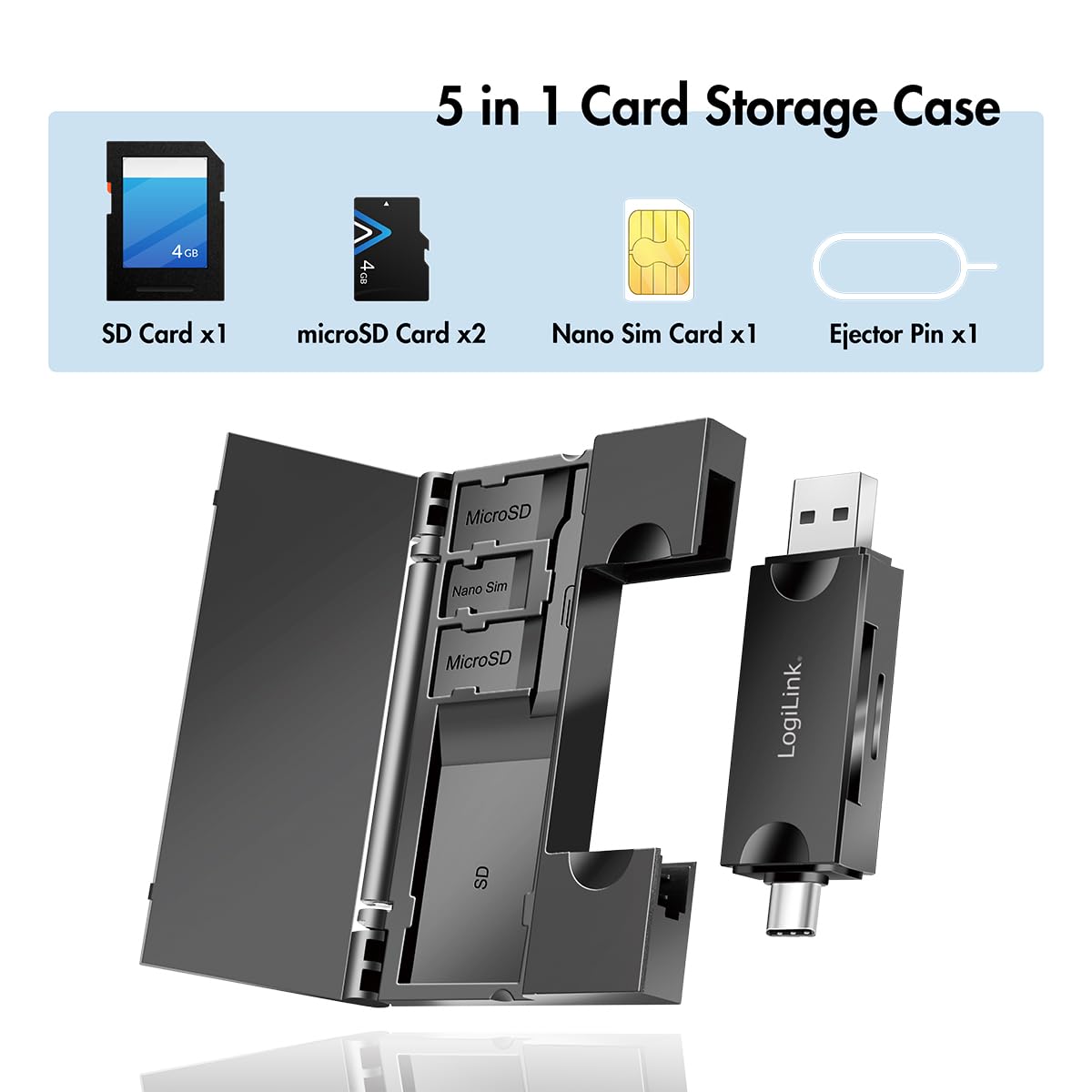 "Smartes Datenmanagement: USB 3.2 Kartenleser in Schwarz mit Speicherplatz"