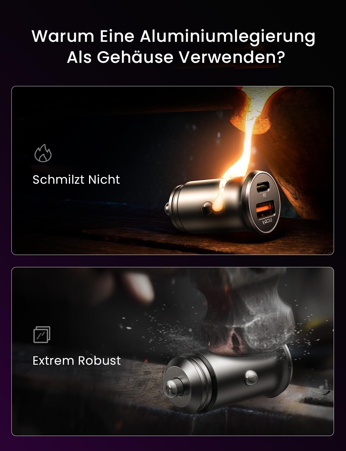 "Superschnelles Laden: 36W USB C Adapter für Auto – kompakt und effizient!"
