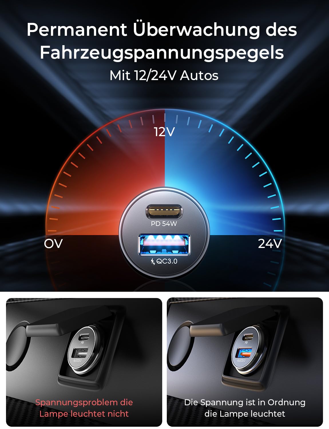 "Superschnelles Laden: 36W USB C Adapter für Auto – kompakt und effizient!"