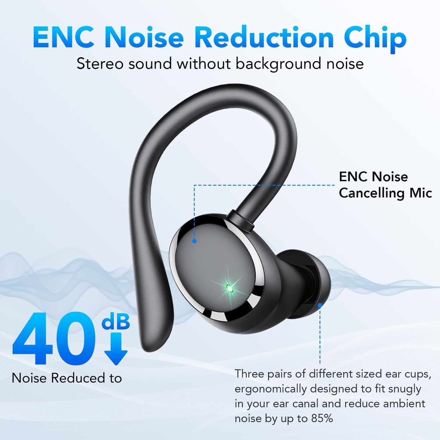 Kopfhörer Kabellos Bluetooth 5.3 Kopfhörer Sport mit ENC Mic, 72 Std Bluetooth Kopfhörer In Ear, Tiefer Bass Earbuds IP7 Wasserdicht Ohrhörer LED-Anzeige USB-C Touch Control mit Ohrhaken