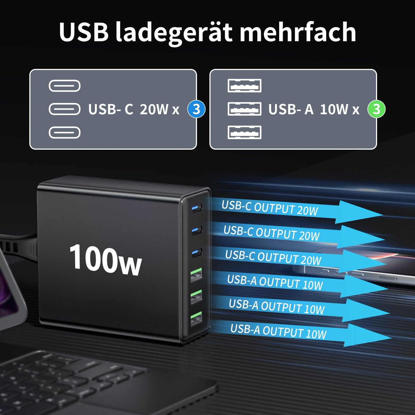 "Vielseitige Ladeleistung: 6-Port 100W USB C Ladegerät für Zuhause und unterwegs"