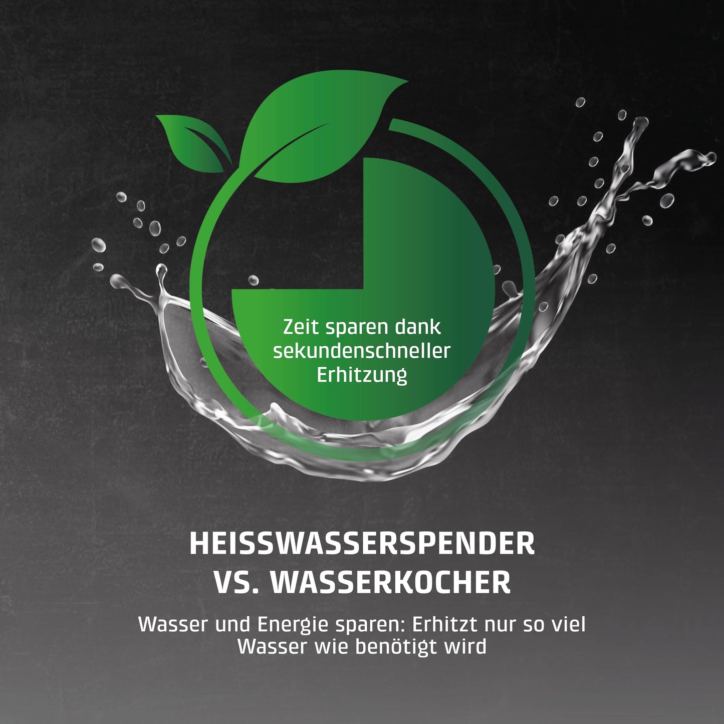 "Heißes Wasser in Sekunden: 2,7l Heißwasserspender mit 7 Temperatureinstellungen!"