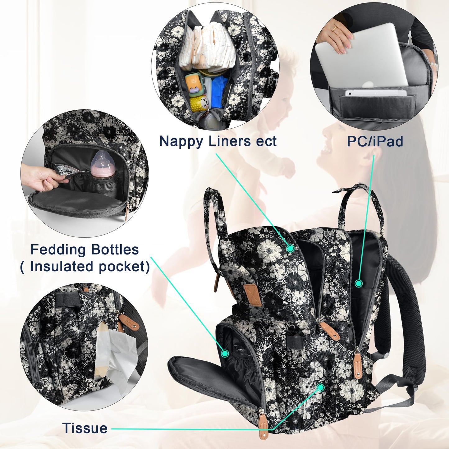 "Multifunktionaler Rucksack in Blumenoptik: Praktisch für Reisen & Einkäufe!"