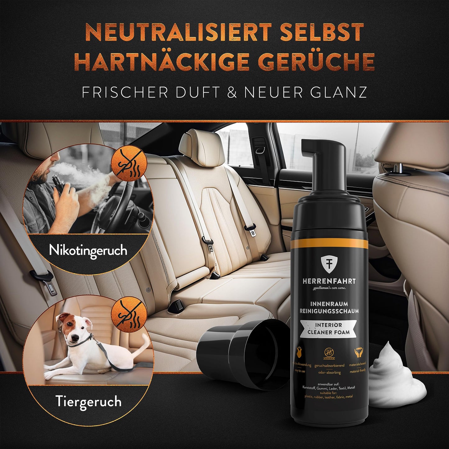 HERRENFAHRT Cockpitpflege Auto Innenraum Reiniger Set - Premium Aktivschaum Innenraumreiniger Auto Universal Autositz Reiniger Cockpit Reiniger inkl Reinigungspad & Auto Trockentuch - Made in Germany