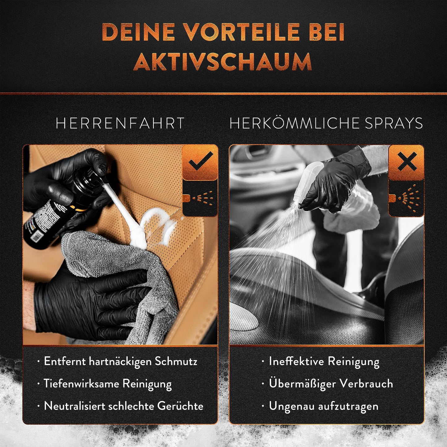 HERRENFAHRT Cockpitpflege Auto Innenraum Reiniger Set - Premium Aktivschaum Innenraumreiniger Auto Universal Autositz Reiniger Cockpit Reiniger inkl Reinigungspad & Auto Trockentuch - Made in Germany