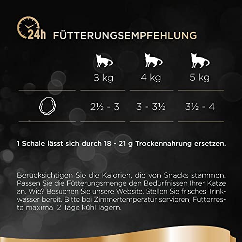 "Luxuriöser Genuss: 32x85g Geflügel-Nassfutter für glückliche Katzen!"