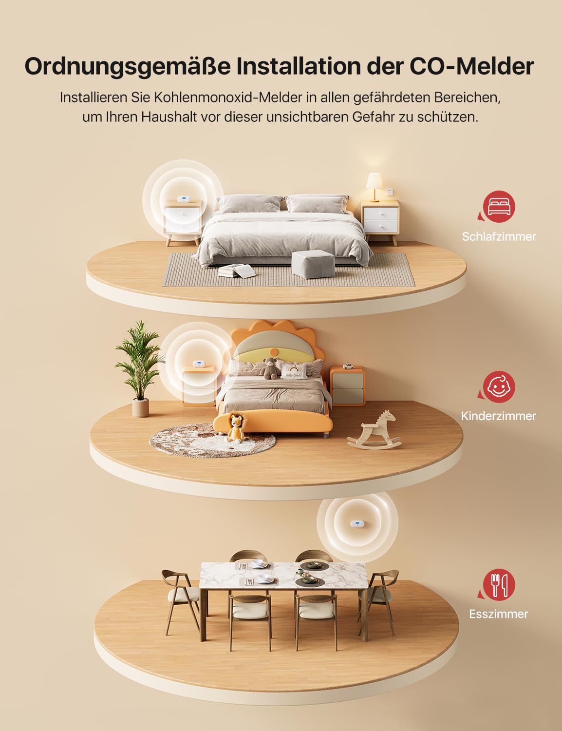 Smartwares Kohlenmonoxidmelder FGA-13041