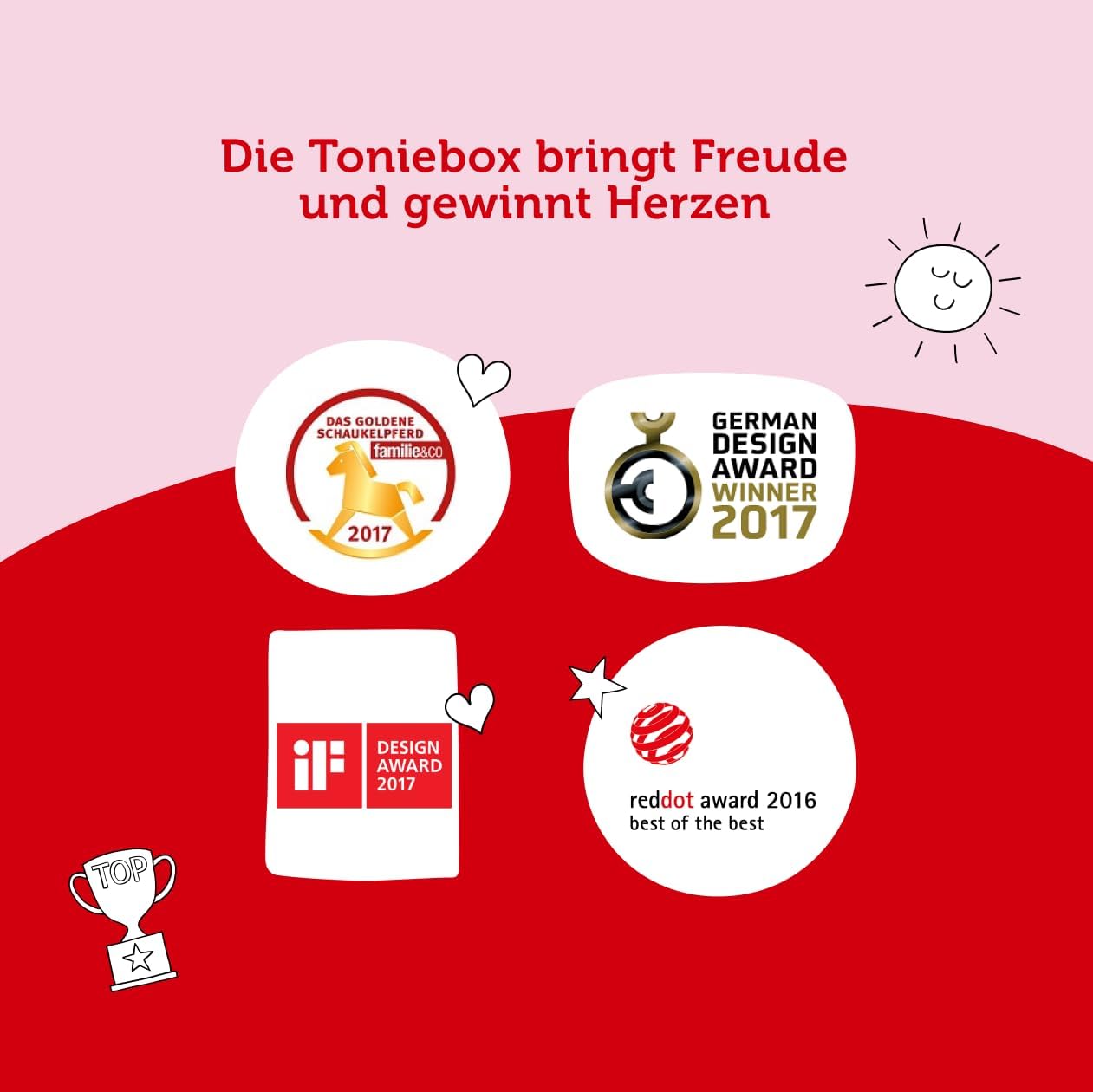 tonies Toniebox Starter Set, Audioplayer für Hörbücher und Lieder für Kinder