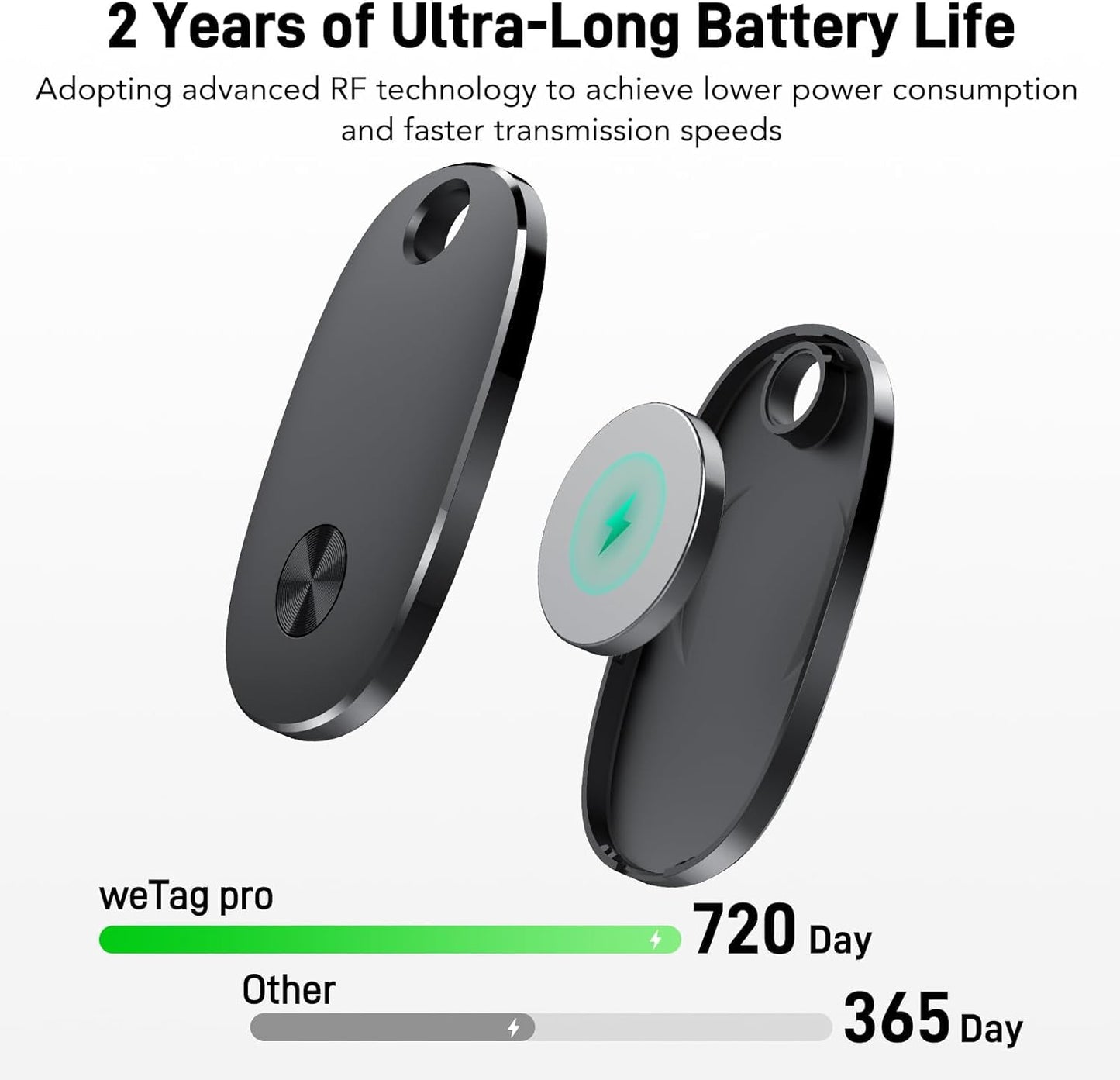 Smart Air Tag Tracker 4er Pack, Schlüsselfinder KeyFinder