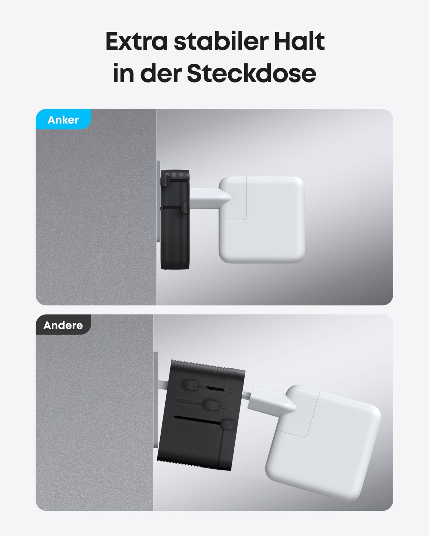 Anker Nano Reiseadapter Schwarz – Kompakt &amp; Leistungsstark für Reisen