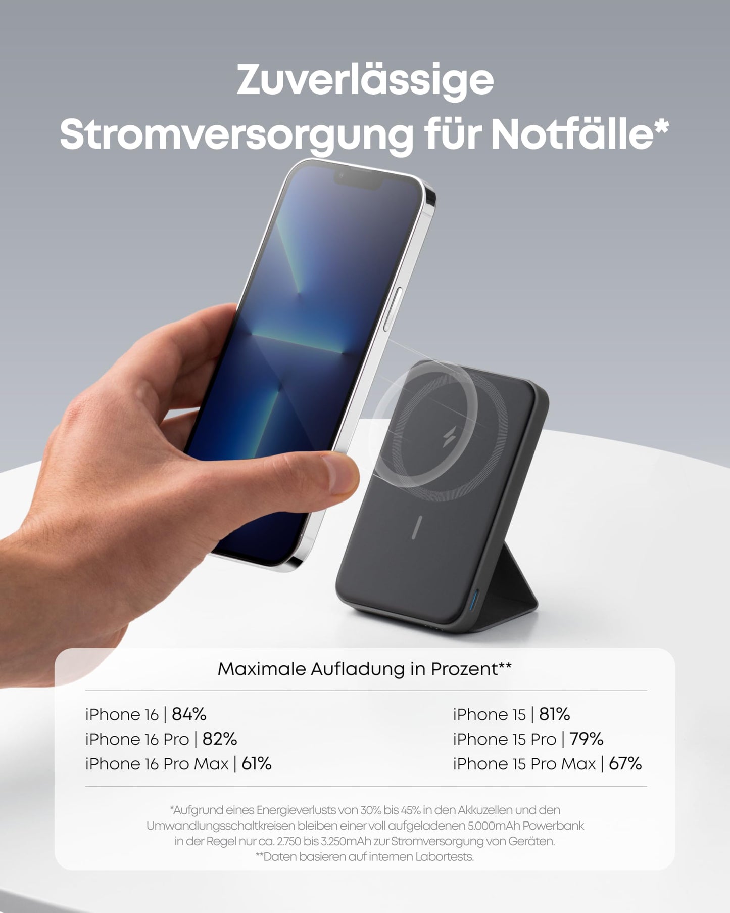 Anker 622 Magnetische Kabellose Powerbank (MagGo), 5000mAh Klappbare Magnetische Powerbank mit USB-C für iPhone 14/13/12, Interstellar