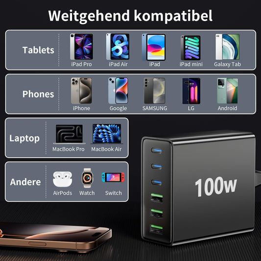 "Vielseitige Ladeleistung: 6-Port 100W USB C Ladegerät für Zuhause und unterwegs"