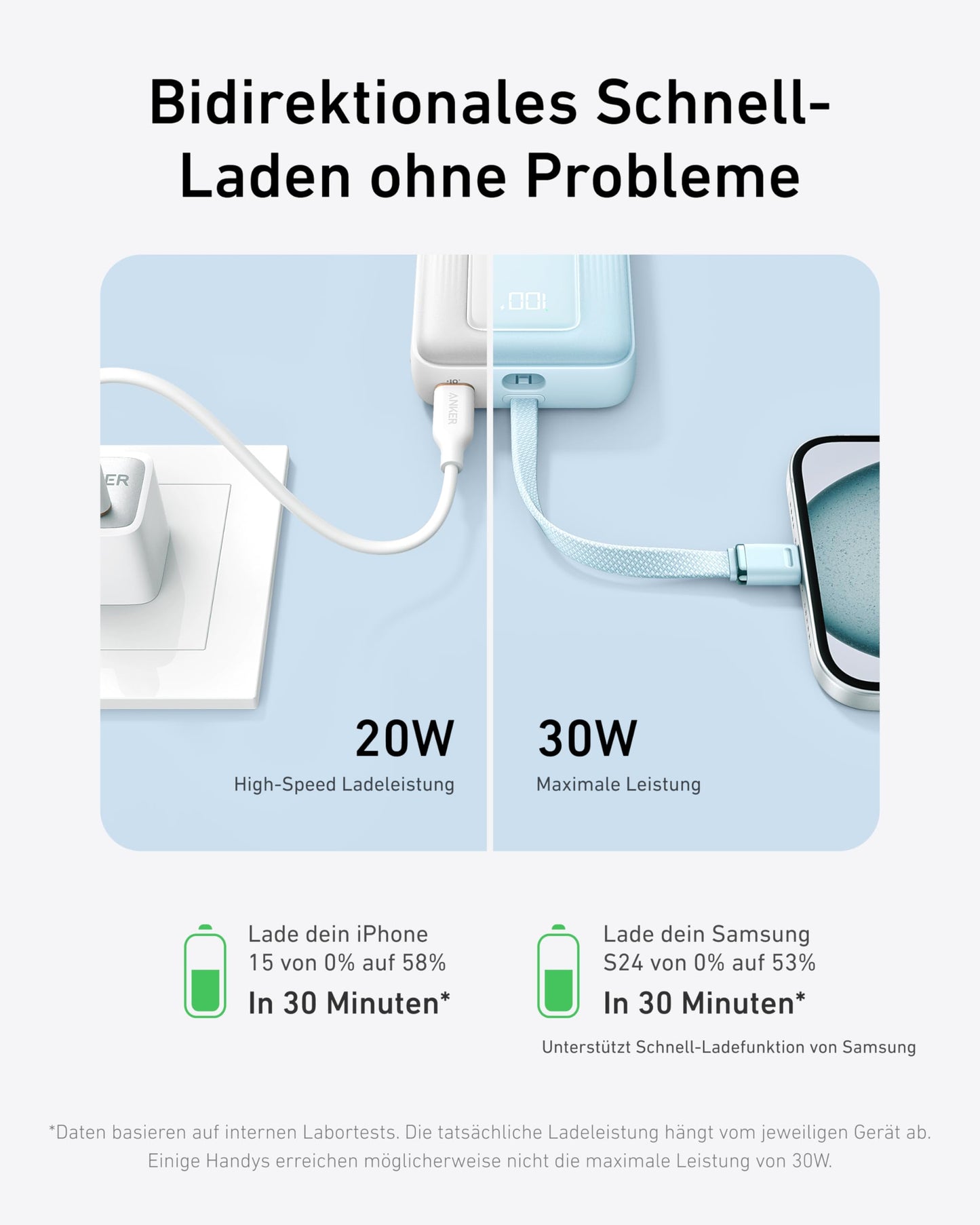 Anker Powerbank Schwarz - 10.000mAh, 30W Schnellladung für unterwegs