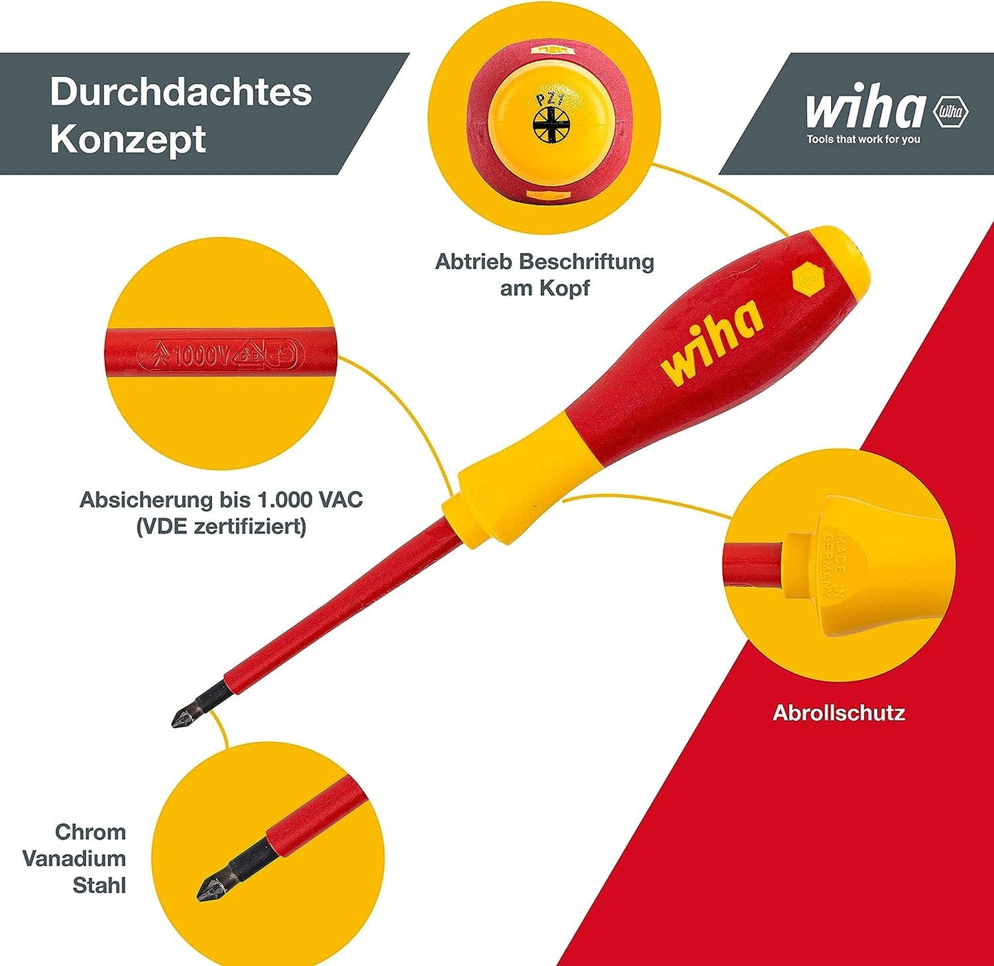 "Effizienz & Sicherheit: 6-teiliges Schraubendreher Set in ergonomischem Design"