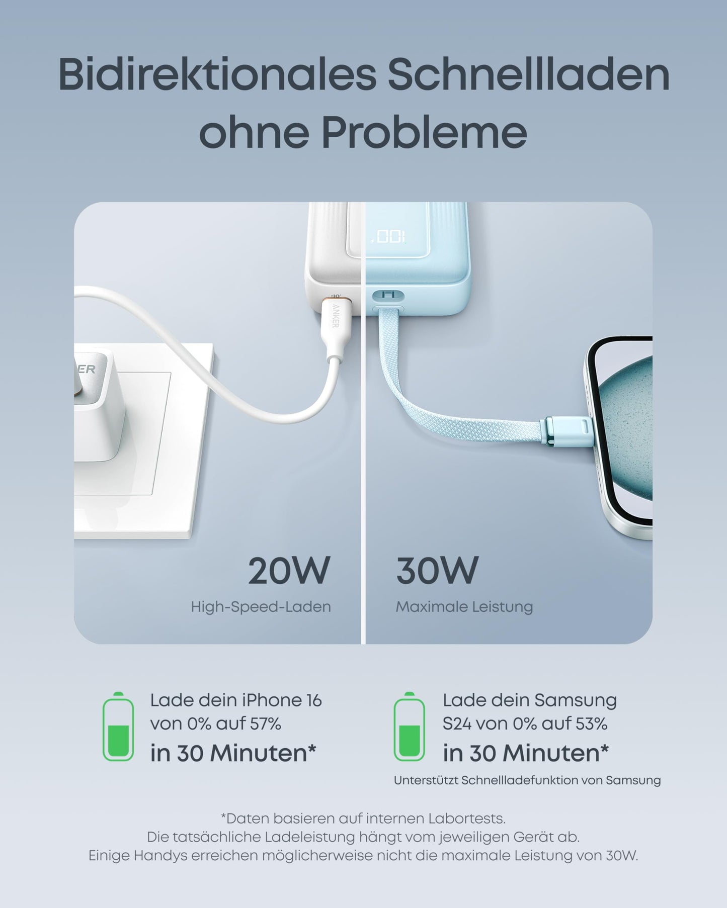 Anker Powerbank Schwarz - 10.000mAh, 30W Schnellladung für unterwegs