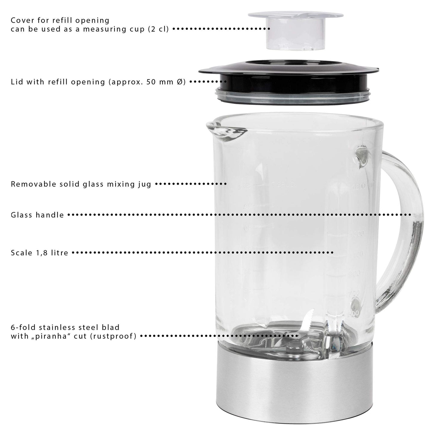 "Mixen wie ein Profi: Edelstahl-Universalmixer mit 1,8L Glasbehälter"