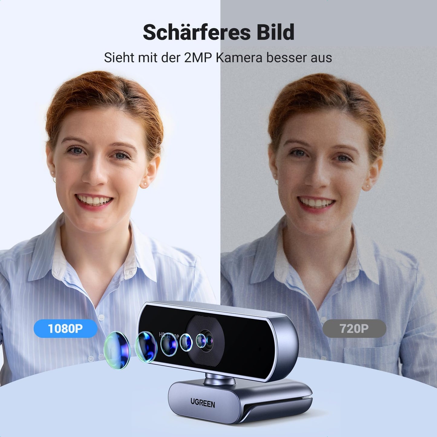 UGREEN Webcam 1080P Full HD – Klarheit für Videoanrufe