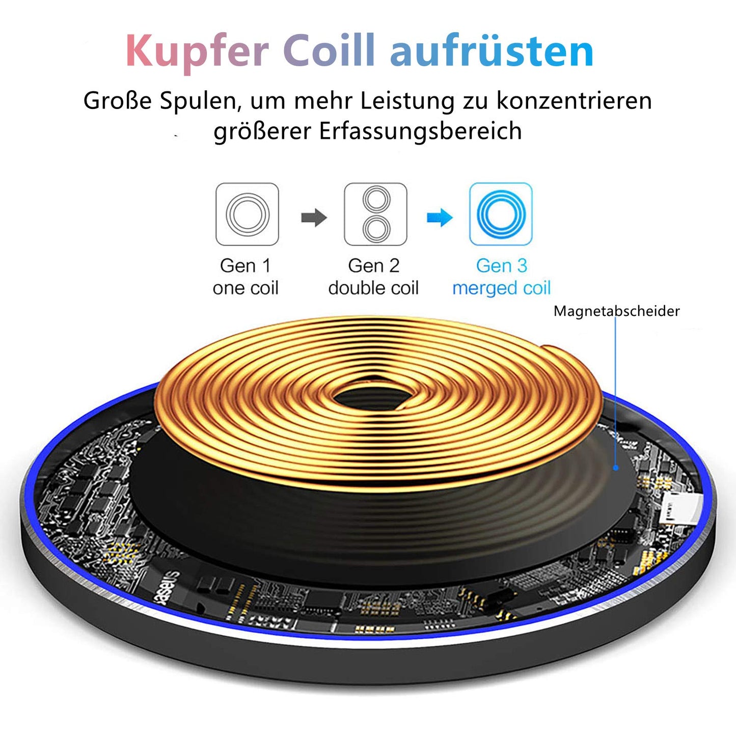"Schnelles 20W Ladegerät: Kabelloses Design für Ihr Smartphone, sicher & effizient"