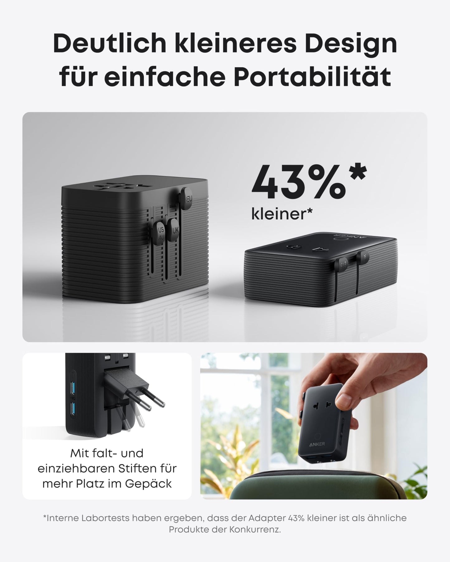 Anker Nano Reiseadapter Schwarz – Kompakt &amp; Leistungsstark für Reisen