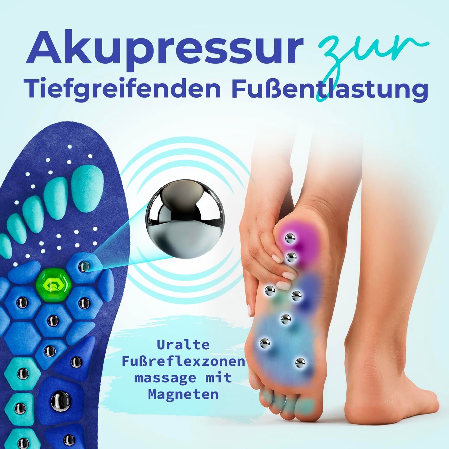 "Erleben Sie Fußkomfort: Magnetische Akupressureinlagen in Blau für beste Unterstützung"