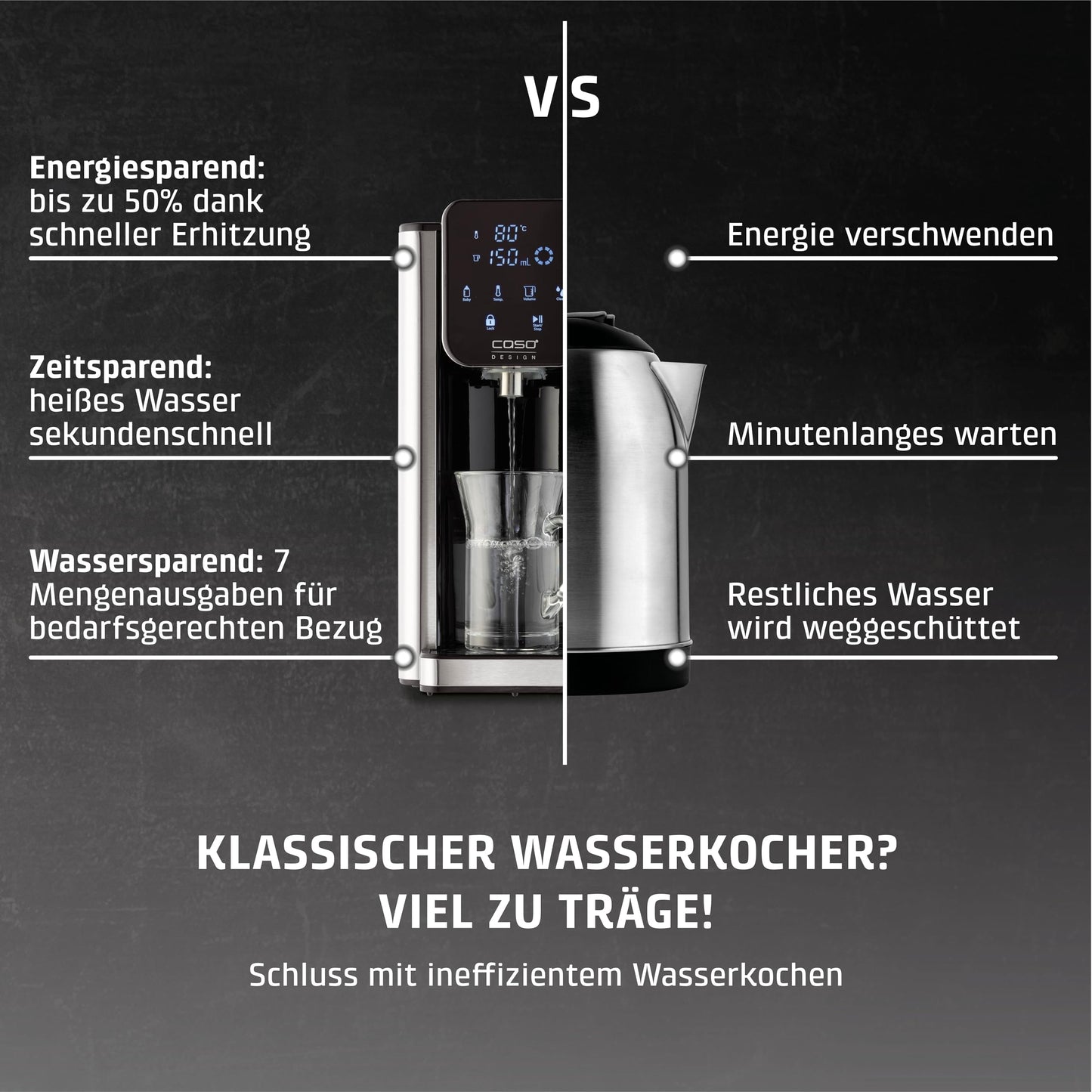 "Heißes Wasser in Sekunden: 2,7l Heißwasserspender mit 7 Temperatureinstellungen!"