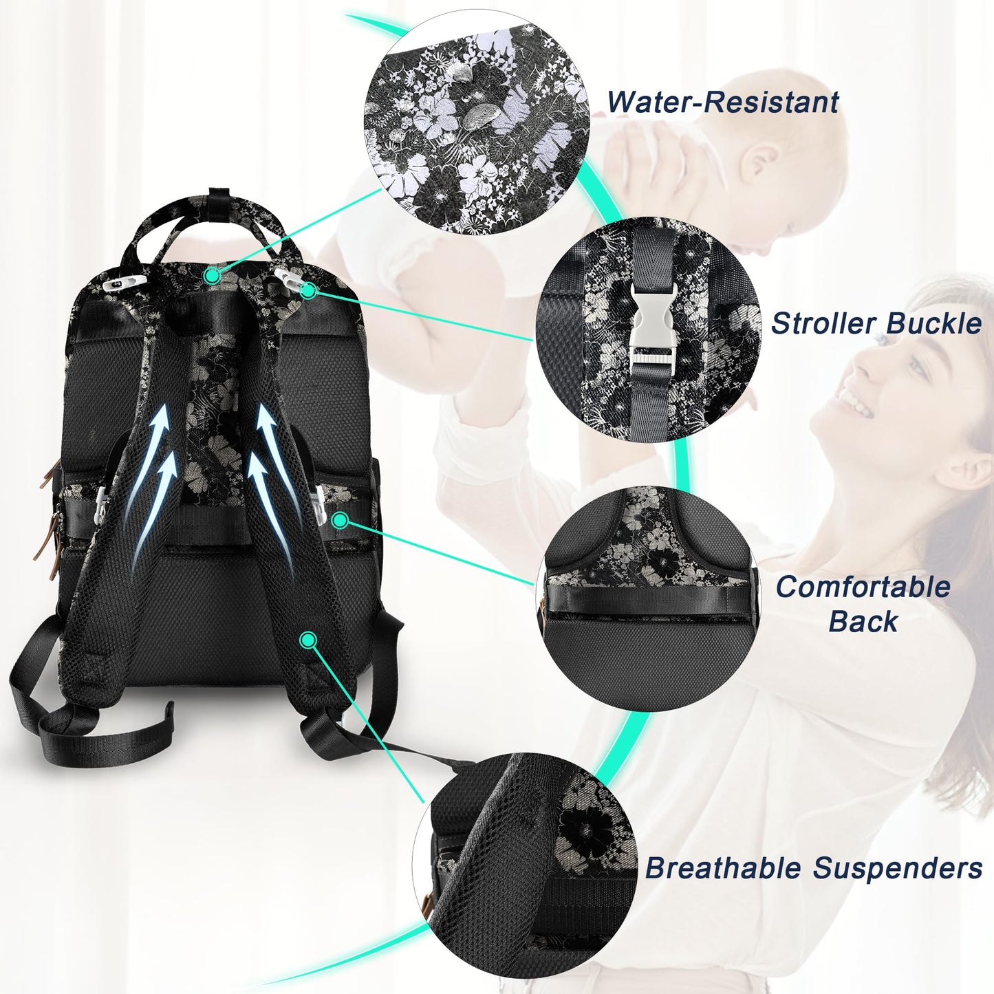 "Multifunktionaler Rucksack in Blumenoptik: Praktisch für Reisen & Einkäufe!"