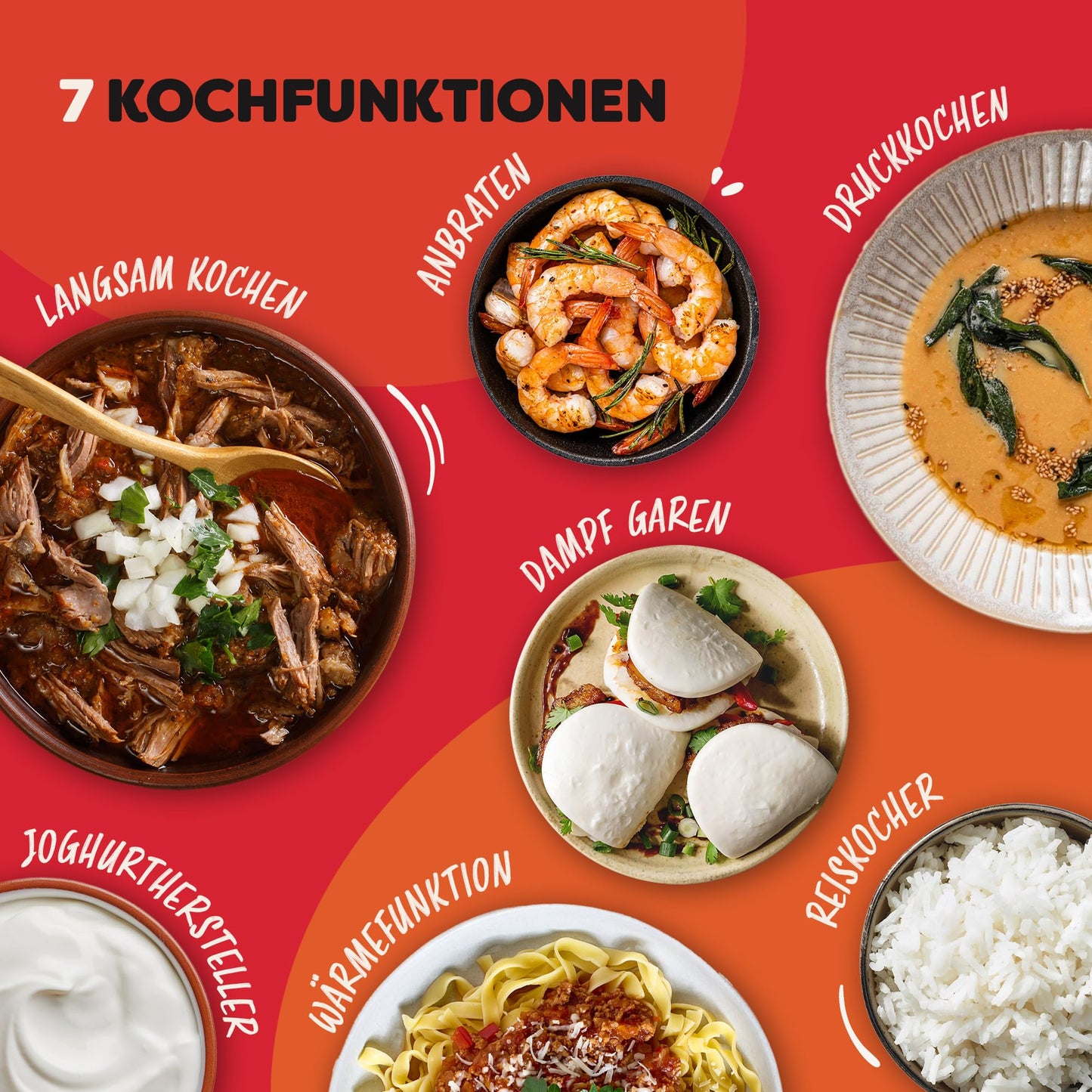 "Vielseitiges Kochen: 3L Multikocher - Schnell, sparsam und lecker!"