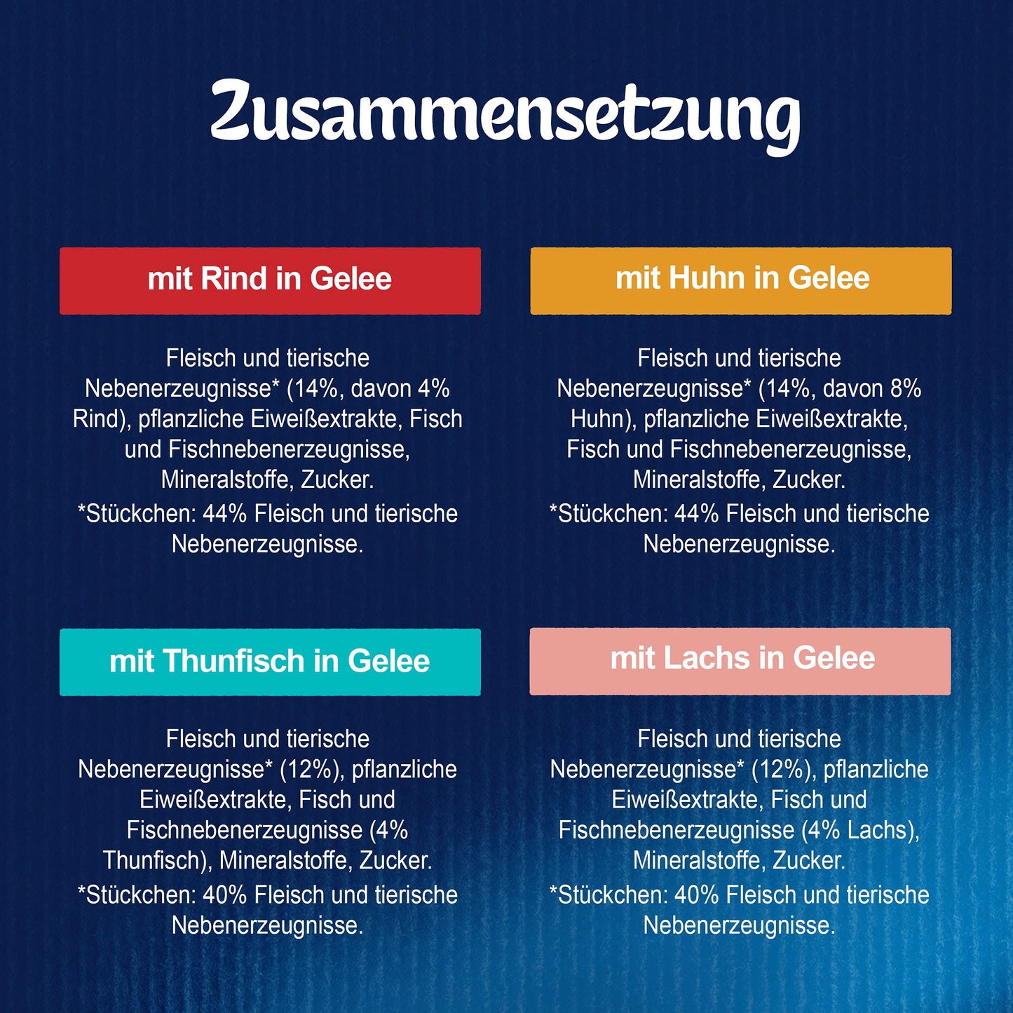 FELIX Katzennassfutter - Gemischte Vielfalt in Gelee 44 x 85g